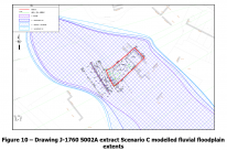 Fluvial Flood Extents