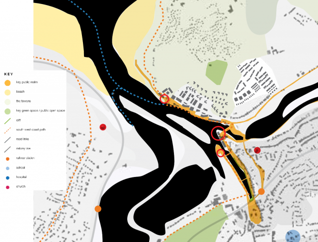 Key public open space framework principles Key public open space framework principles