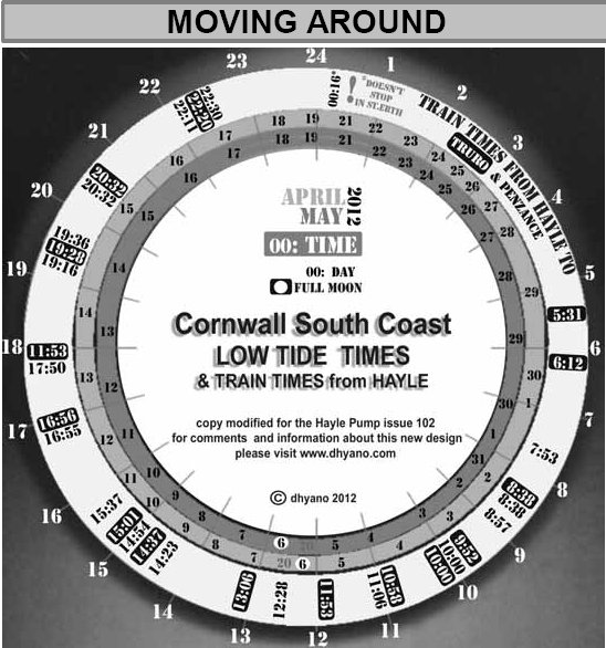 Tides and Trains - April/May Tides and Trains - April/May